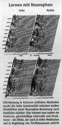 Lernen mit Neurophon 