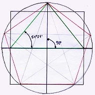 Quadratur des Kreises