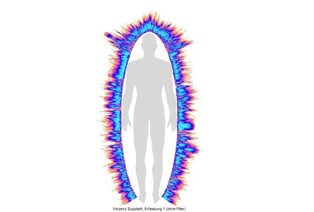 Aura-Feld per GDV-Kirlian-Elektrofotografie